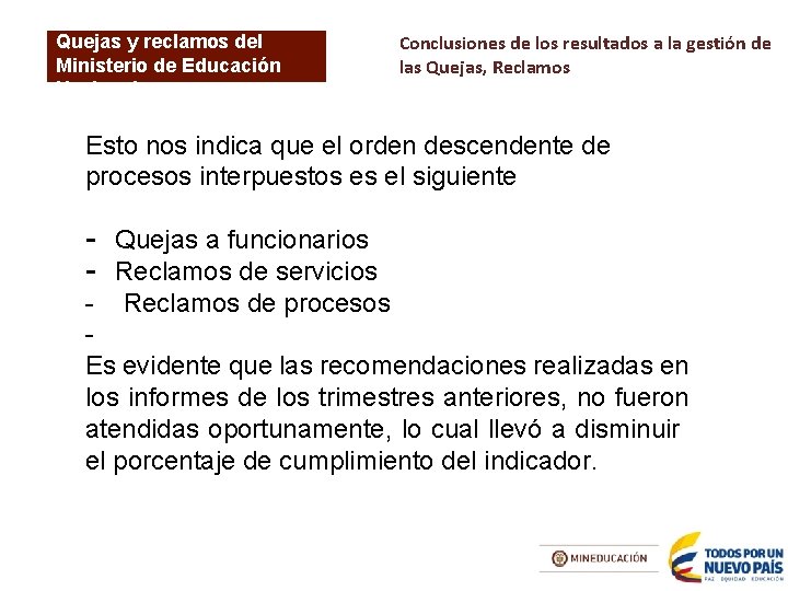Quejas y reclamos del Ministerio de Educación Nacional Conclusiones de los resultados a la