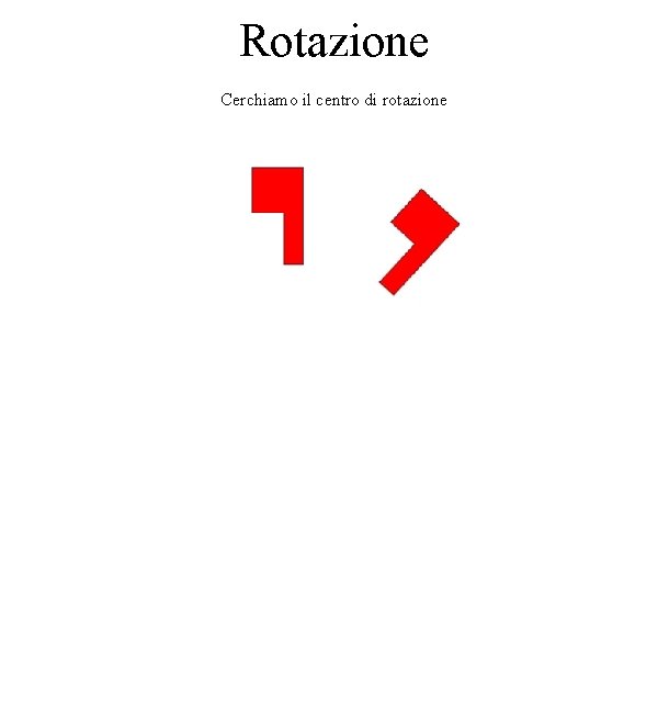 Rotazione Cerchiamo il centro di rotazione 