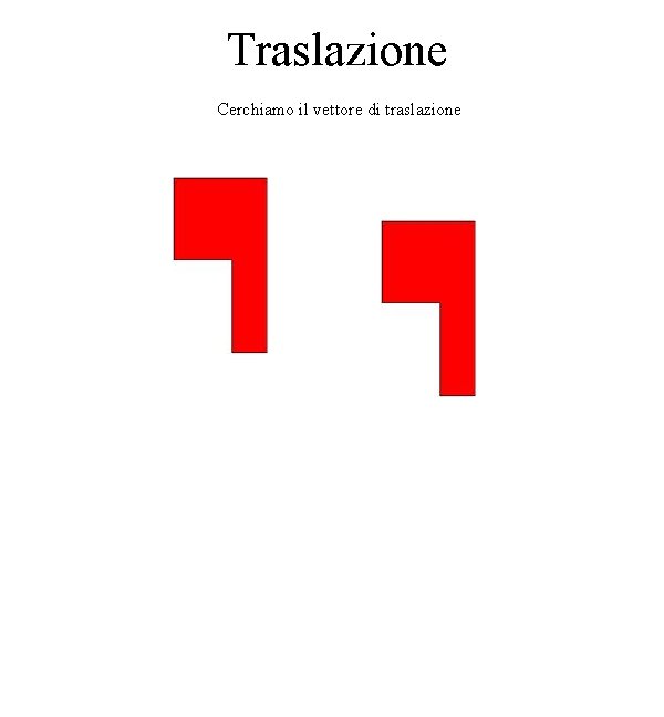 Traslazione Cerchiamo il vettore di traslazione 