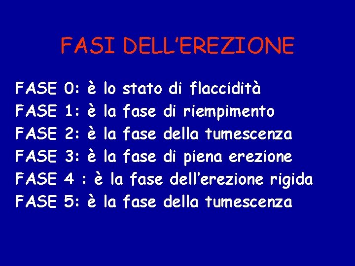 FASI DELL’EREZIONE FASE FASE 0: è lo stato di flaccidità 1: è la fase