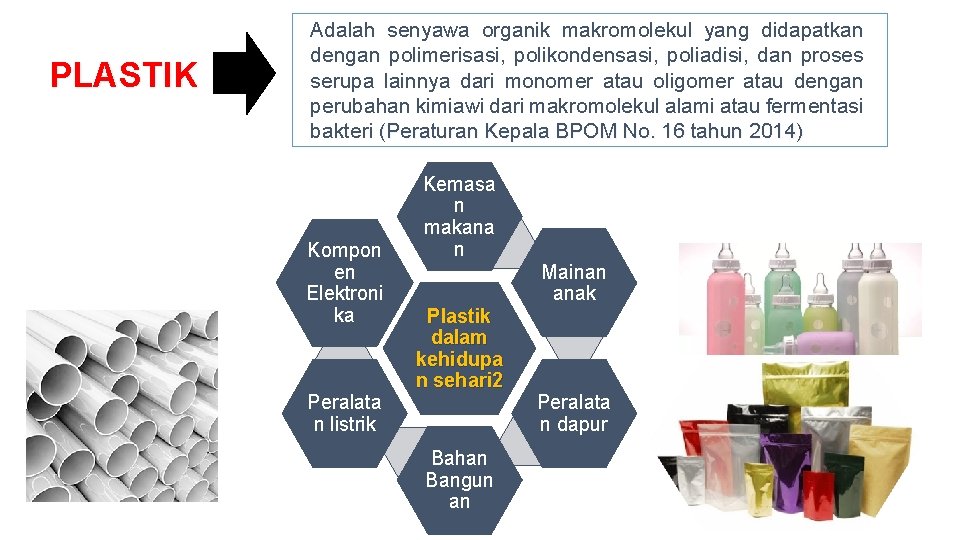 PLASTIK Adalah senyawa organik makromolekul yang didapatkan dengan polimerisasi, polikondensasi, poliadisi, dan proses serupa