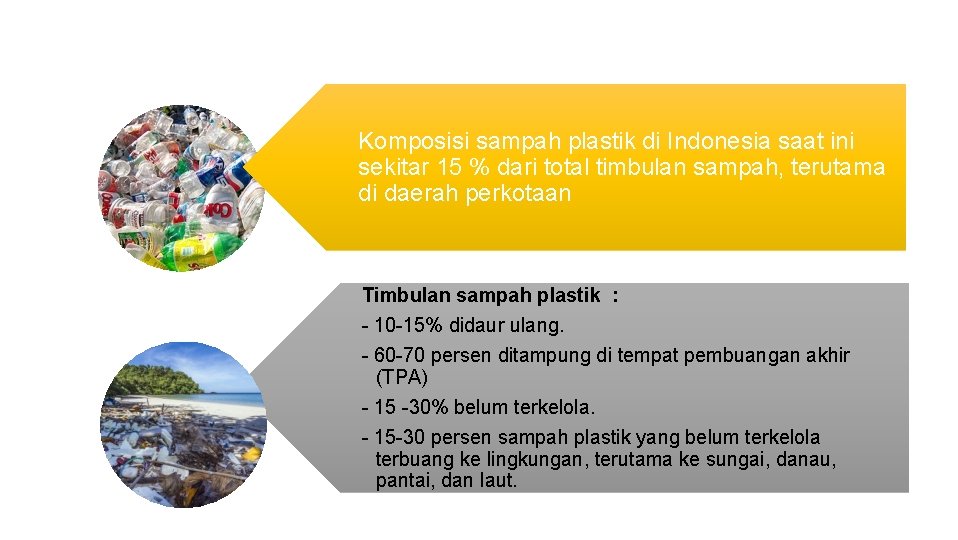 Komposisi sampah plastik di Indonesia saat ini sekitar 15 % dari total timbulan sampah,