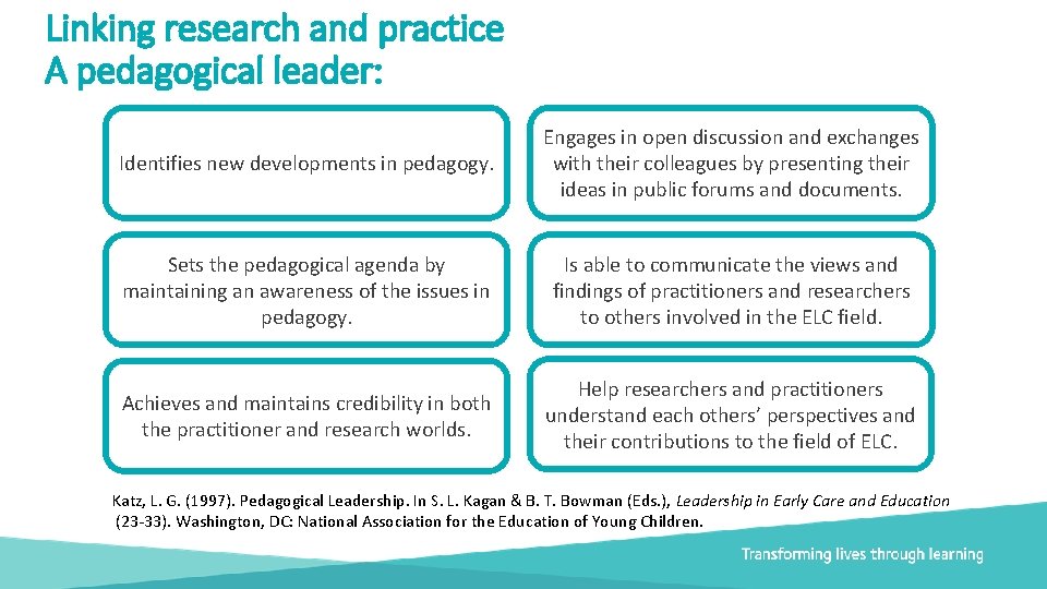 Linking research and practice A pedagogical leader: Identifies new developments in pedagogy. Engages in