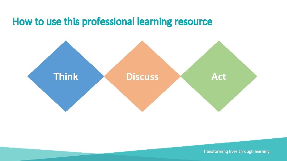 How to use this professional learning resource Think Document title Discuss Act 