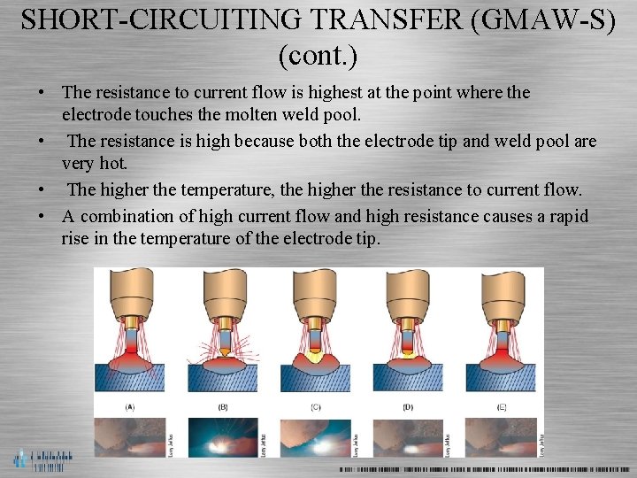 SHORT-CIRCUITING TRANSFER (GMAW-S) (cont. ) • The resistance to current flow is highest at