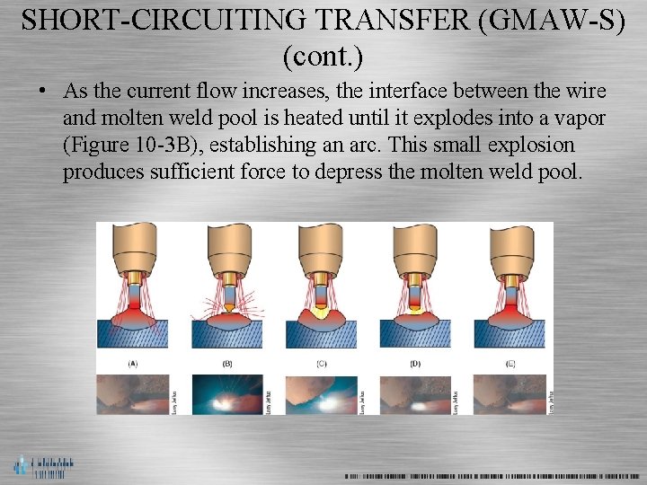 SHORT-CIRCUITING TRANSFER (GMAW-S) (cont. ) • As the current flow increases, the interface between