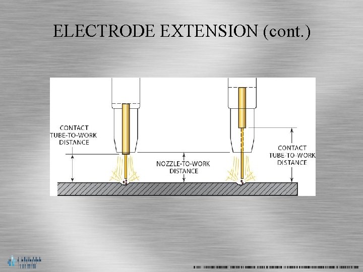 ELECTRODE EXTENSION (cont. ) 