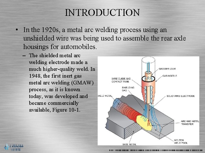 INTRODUCTION • In the 1920 s, a metal arc welding process using an unshielded