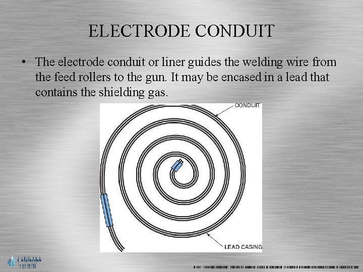 ELECTRODE CONDUIT • The electrode conduit or liner guides the welding wire from the