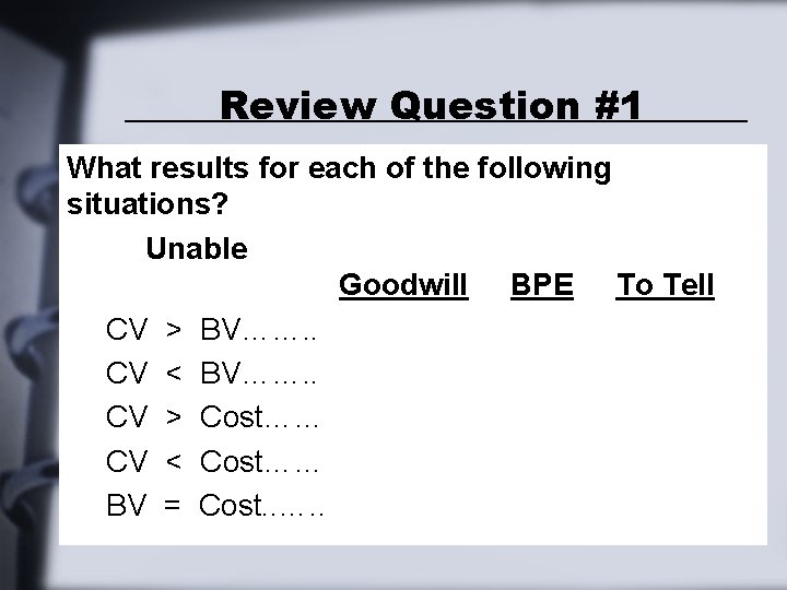 Review Question #1 What results for each of the following situations? Unable Goodwill BPE Review Question #1 What results for each of the following situations? Unable Goodwill BPE