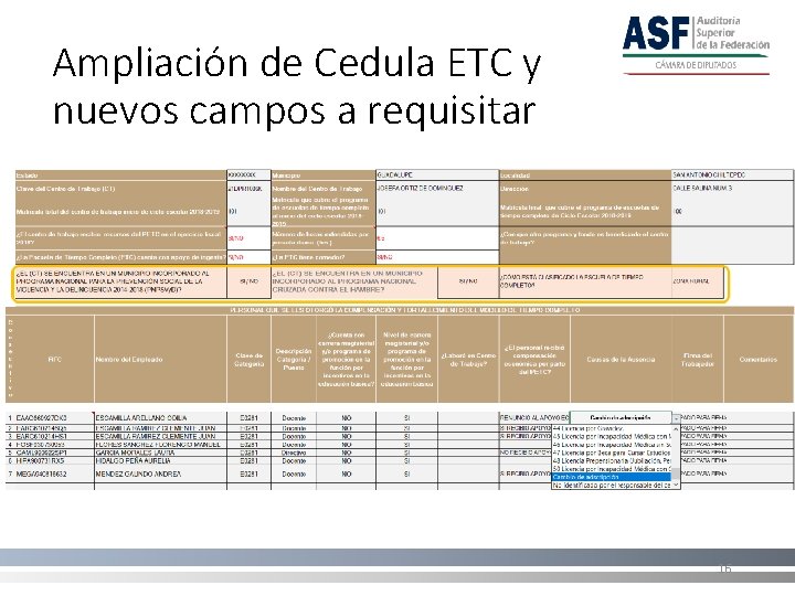 Ampliación de Cedula ETC y nuevos campos a requisitar 16 