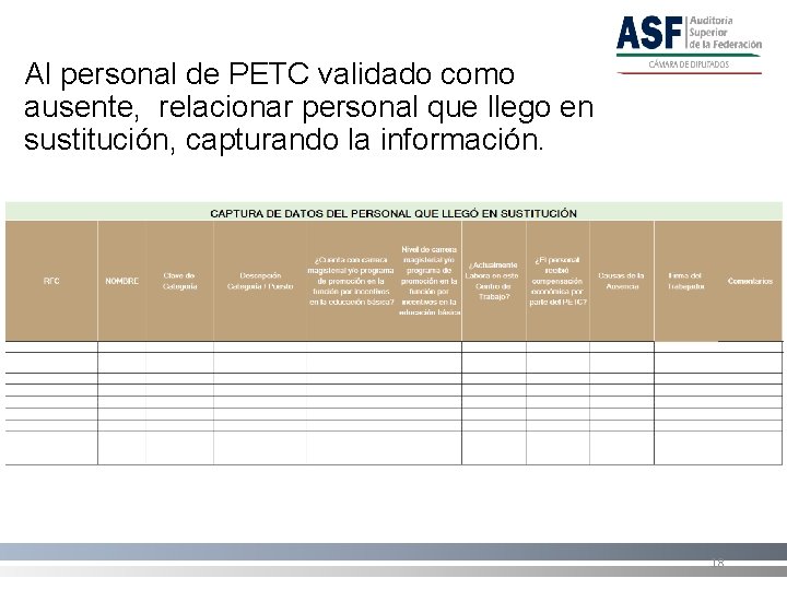 Al personal de PETC validado como ausente, relacionar personal que llego en sustitución, capturando