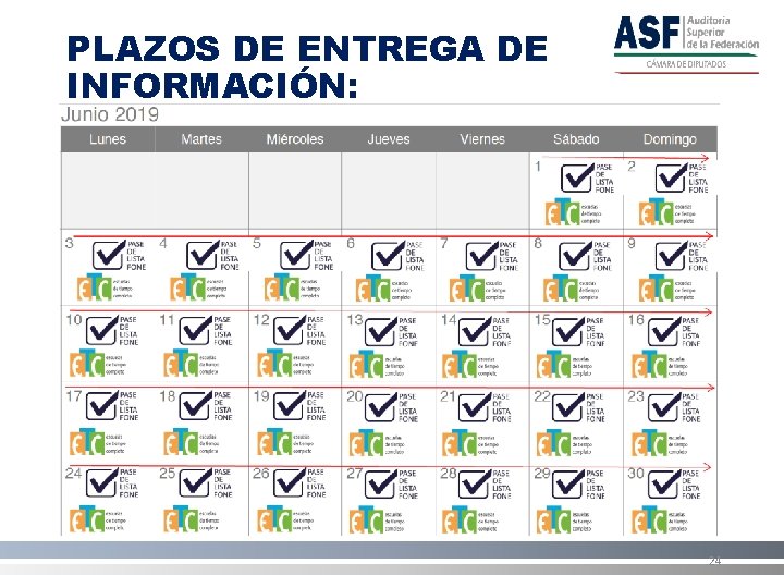 PLAZOS DE ENTREGA DE INFORMACIÓN: 24 