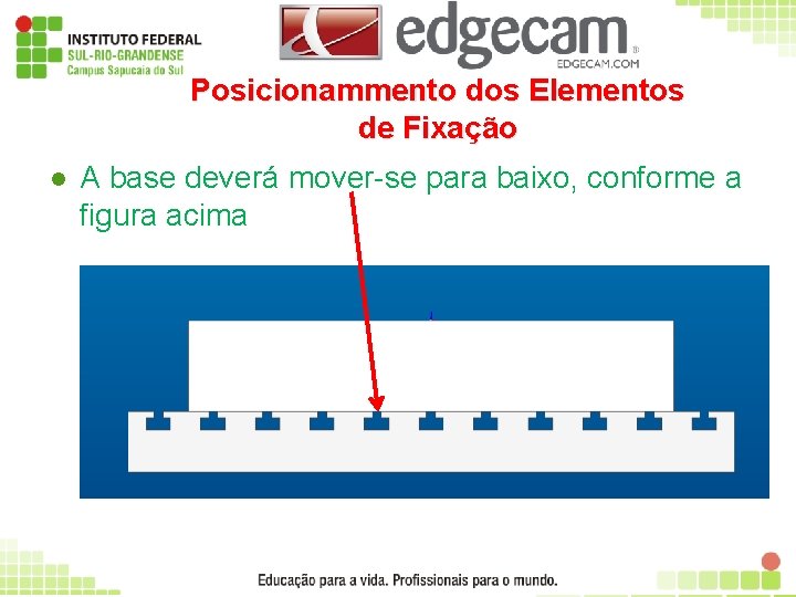 Posicionammento dos Elementos de Fixação l A base deverá mover-se para baixo, conforme a