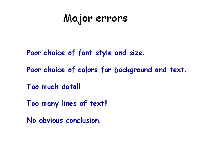 Major errors Poor choice of font style and size. Poor choice of colors for