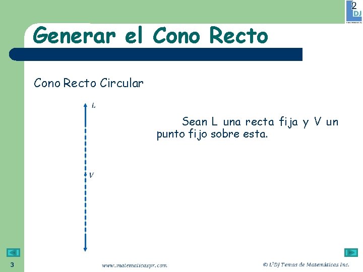 Generar el Cono Recto Circular Sean L una recta fija y V un punto