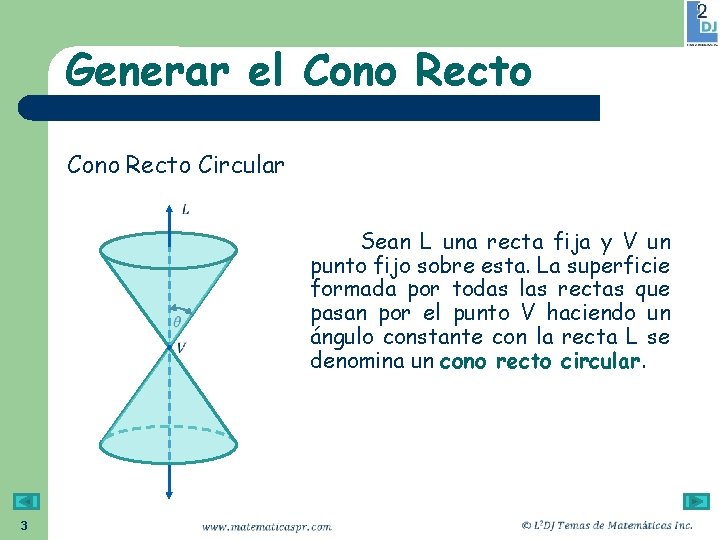 Generar el Cono Recto Circular Sean L una recta fija y V un punto