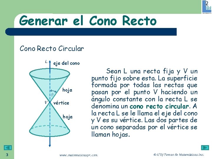 Generar el Cono Recto Circular eje del cono hoja vértice hoja 3 Sean L