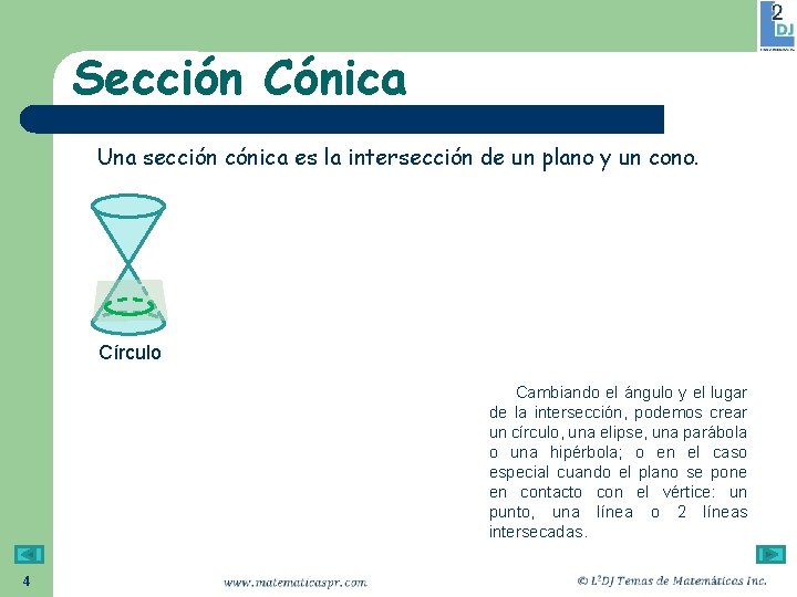 Sección Cónica Una sección cónica es la intersección de un plano y un cono.