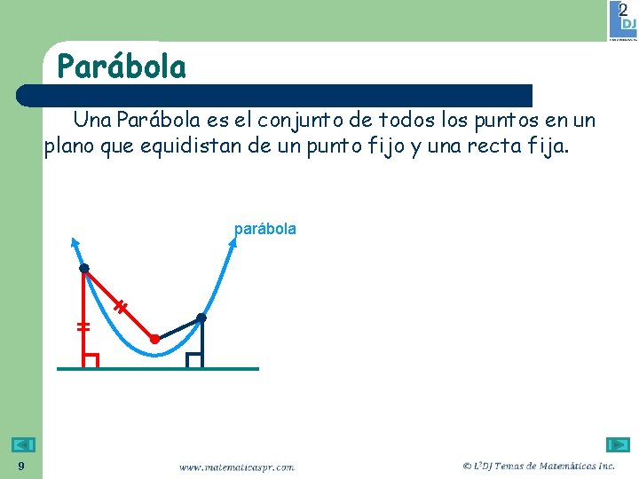 Parábola Una Parábola es el conjunto de todos los puntos en un plano que