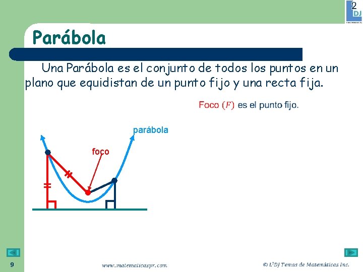 Parábola Una Parábola es el conjunto de todos los puntos en un plano que