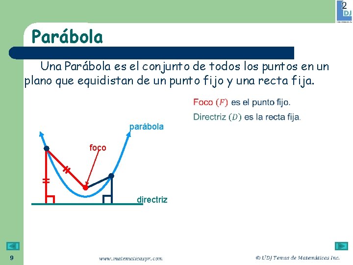 Parábola Una Parábola es el conjunto de todos los puntos en un plano que