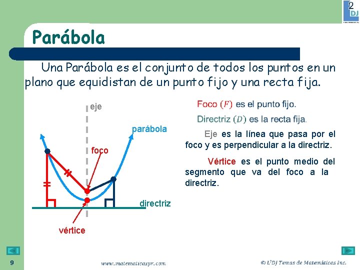 Parábola Una Parábola es el conjunto de todos los puntos en un plano que