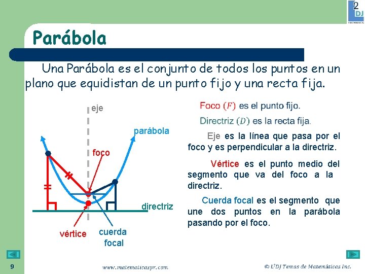 Parábola Una Parábola es el conjunto de todos los puntos en un plano que