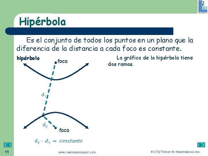 Hipérbola Es el conjunto de todos los puntos en un plano que la diferencia