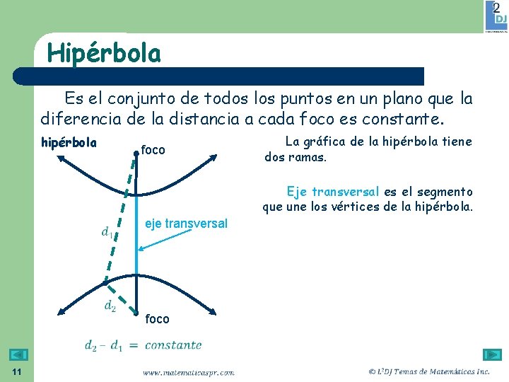 Hipérbola Es el conjunto de todos los puntos en un plano que la diferencia