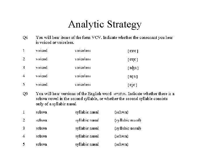 Analytic Strategy 