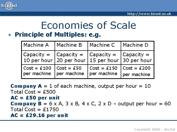 http: //www. bized. co. uk Economies of Scale • Principle of Multiples: e. g.