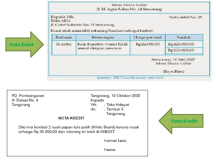 Nota Debit Nota Kredit 