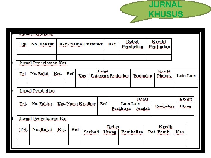 JURNAL KHUSUS 