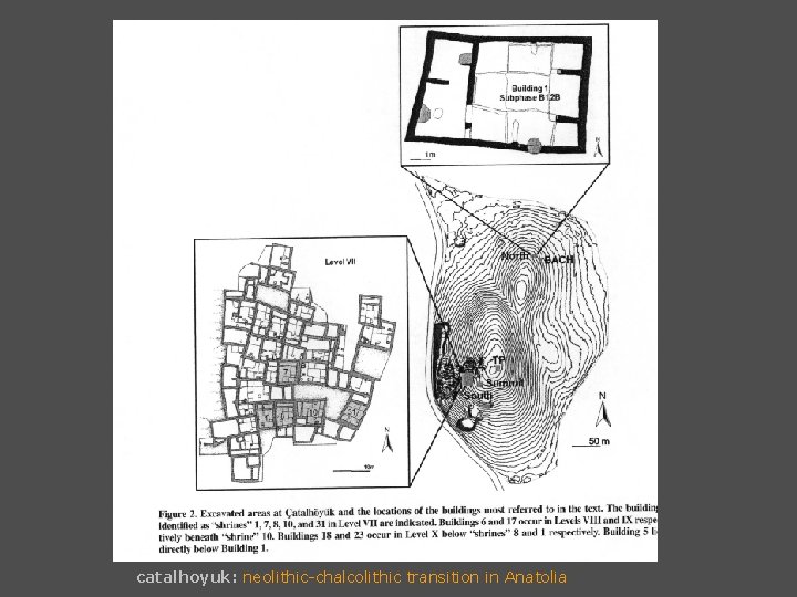 catalhoyuk: neolithic-chalcolithic transition in Anatolia 