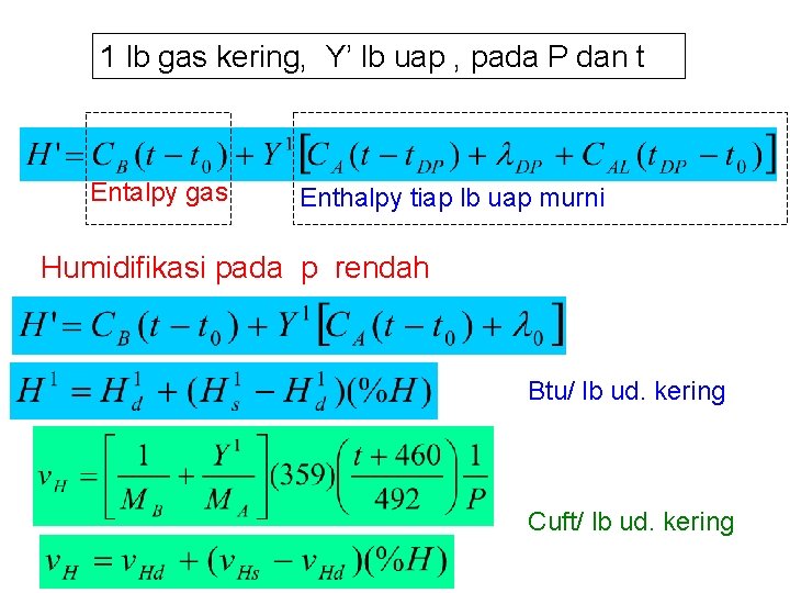 1 lb gas kering, Y’ lb uap , pada P dan t Entalpy gas