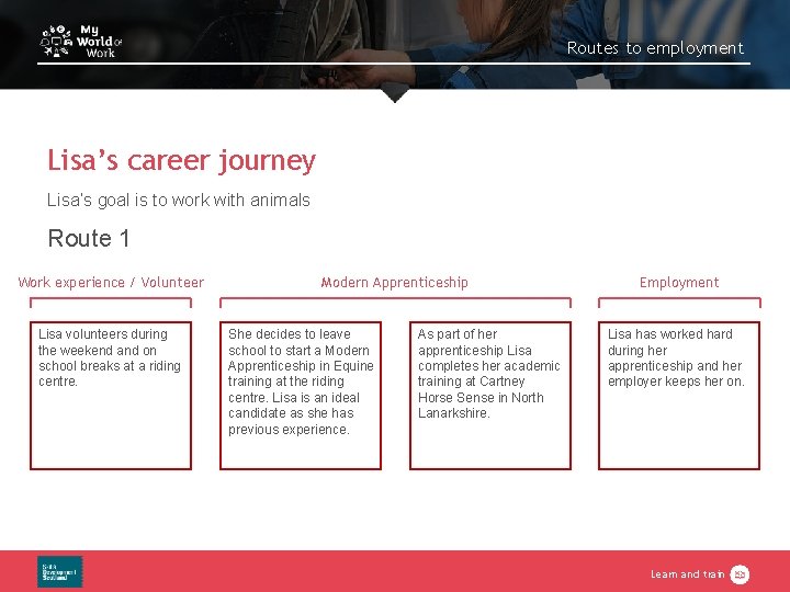 Routes to employment Lisa’s career journey Lisa’s goal is to work with animals Route Routes to employment Lisa’s career journey Lisa’s goal is to work with animals Route