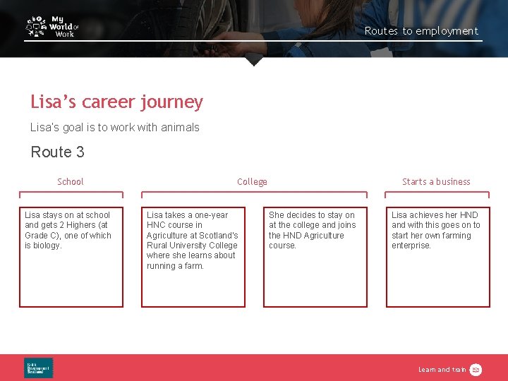 Routes to employment Lisa’s career journey Lisa’s goal is to work with animals Route Routes to employment Lisa’s career journey Lisa’s goal is to work with animals Route