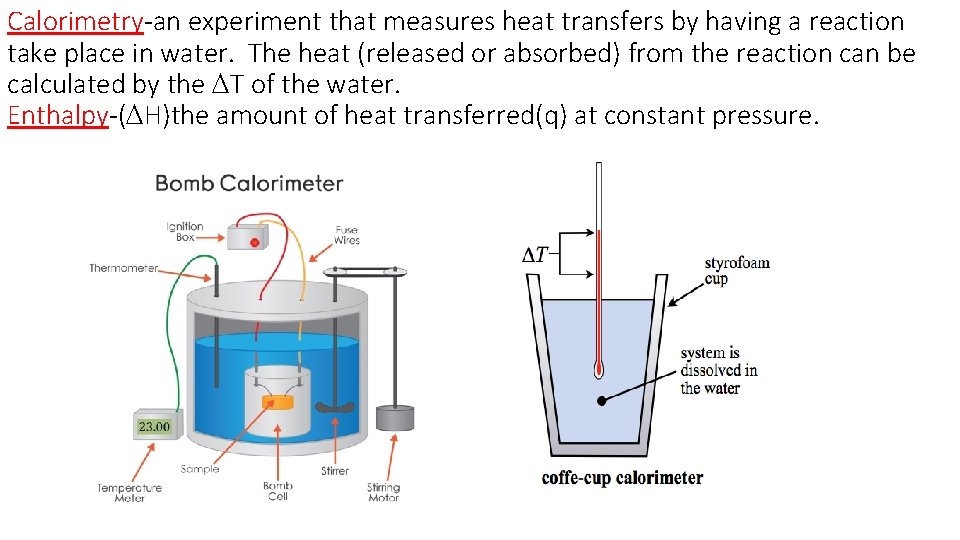 Calorimetry-an experiment that measures heat transfers by having a reaction take place in water.