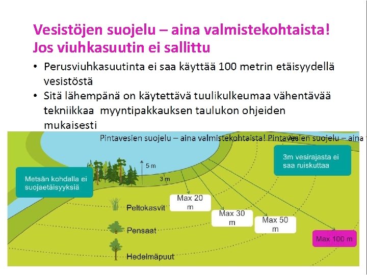 Vesistöjen suojelu – aina valmistekohtaista! Jos viuhkasuutin ei sallittu 