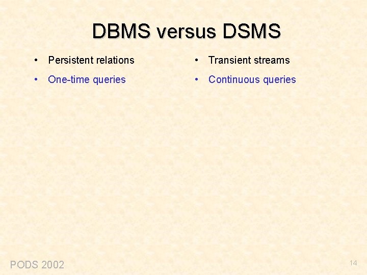 DBMS versus DSMS • Persistent relations • Transient streams • One-time queries • Continuous