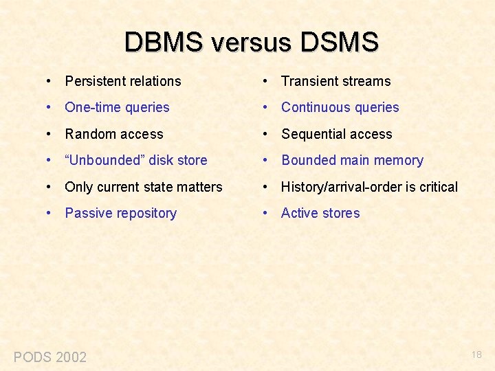 DBMS versus DSMS • Persistent relations • Transient streams • One-time queries • Continuous