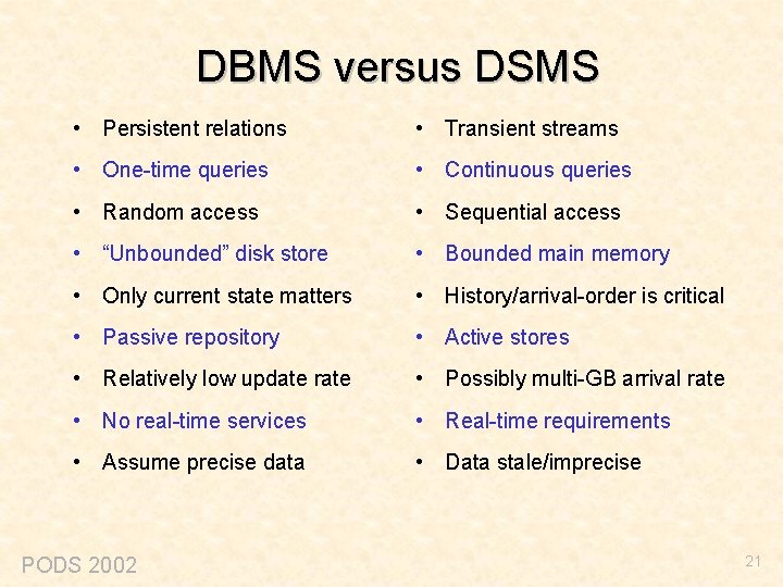 DBMS versus DSMS • Persistent relations • Transient streams • One-time queries • Continuous