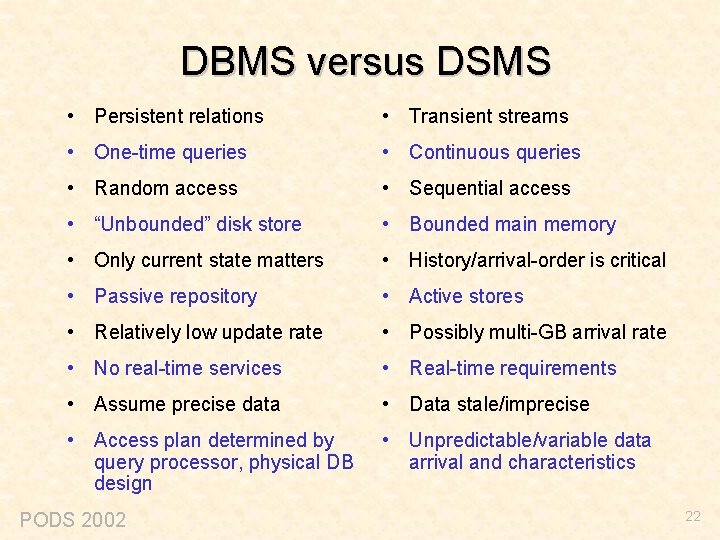 DBMS versus DSMS • Persistent relations • Transient streams • One-time queries • Continuous