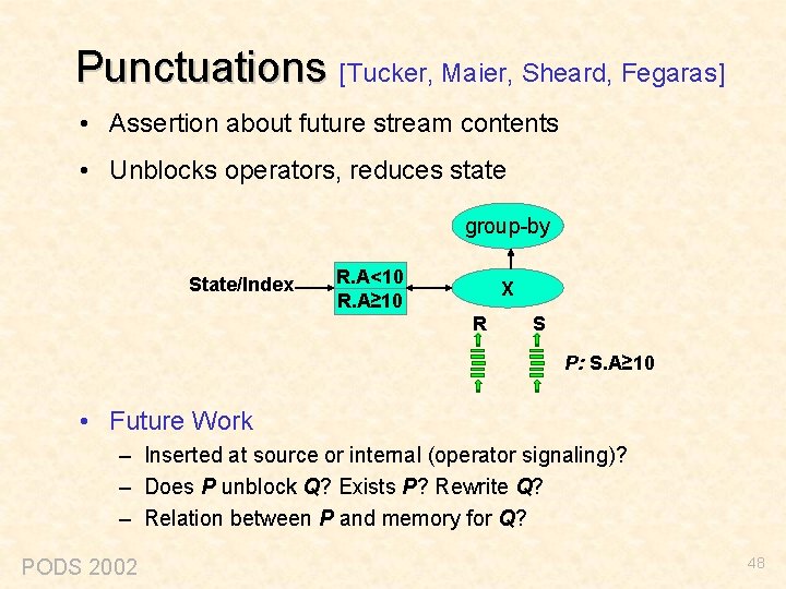 Punctuations [Tucker, Maier, Sheard, Fegaras] • Assertion about future stream contents • Unblocks operators,