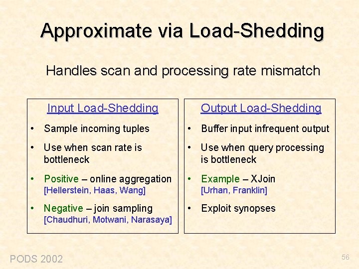 Approximate via Load-Shedding Handles scan and processing rate mismatch Input Load-Shedding Output Load-Shedding •