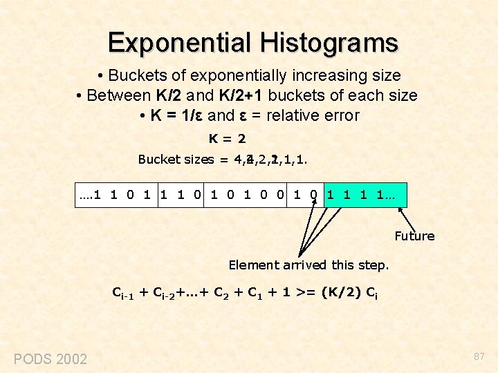Exponential Histograms • Buckets of exponentially increasing size • Between K/2 and K/2+1 buckets
