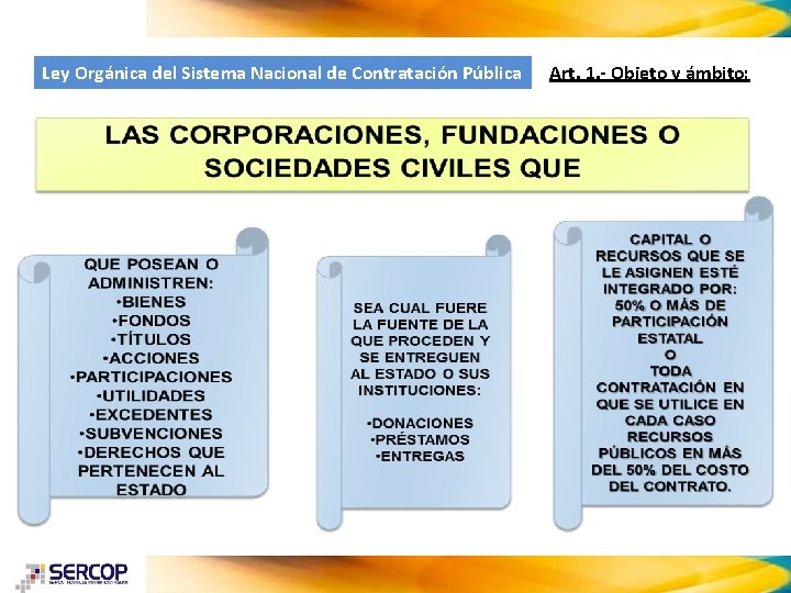 Ley Orgánica del Sistema Nacional de Contratación Pública Art. 1. - Objeto y ámbito: