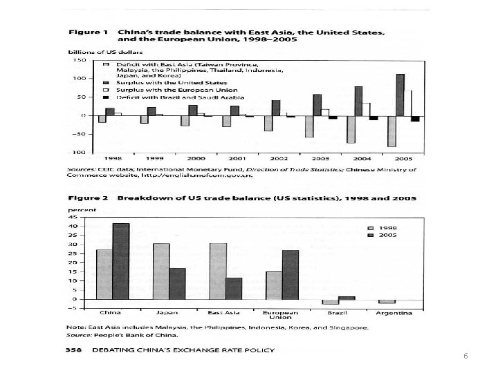 Andrew Leung International Consultants Ltd Currency War and