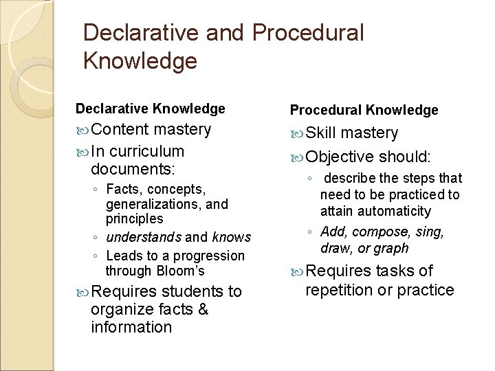 Declarative and Procedural Knowledge Declarative Knowledge Procedural Knowledge Content Skill mastery In curriculum documents: